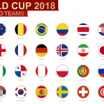 World Cup 2018 Predictions