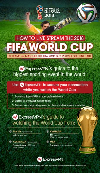 How-to-live-stream-the-World-Cup-2018